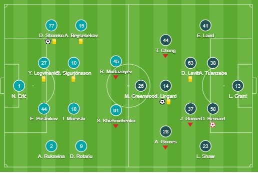 Ở châu Âu, Cristiano Ronaldo là vua! - Bóng Đá