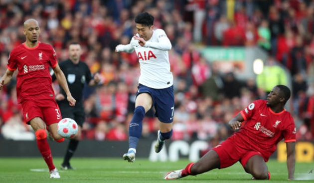 TRỰC TIẾP Liverpool 0-0 Tottenham: Chủ nhà dồn ép (H1) - Bóng Đá