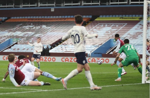 Aston Villa 3-2 Man City (FT) - Bóng Đá