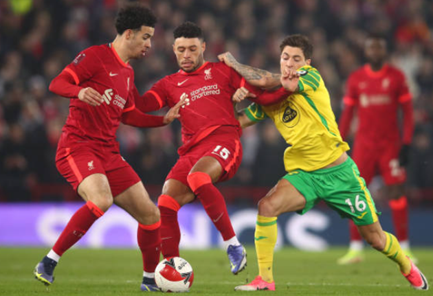 bài sau trận Liverpool vs Norwich  - Bóng Đá