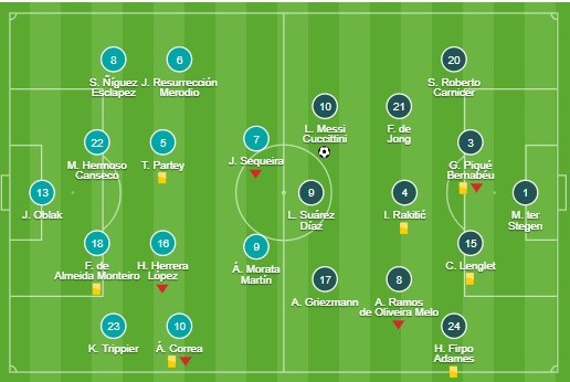 Pogba từ chối gia hạn, Man Utd sẽ bật đèn xanh cho PSG? - Bóng Đá