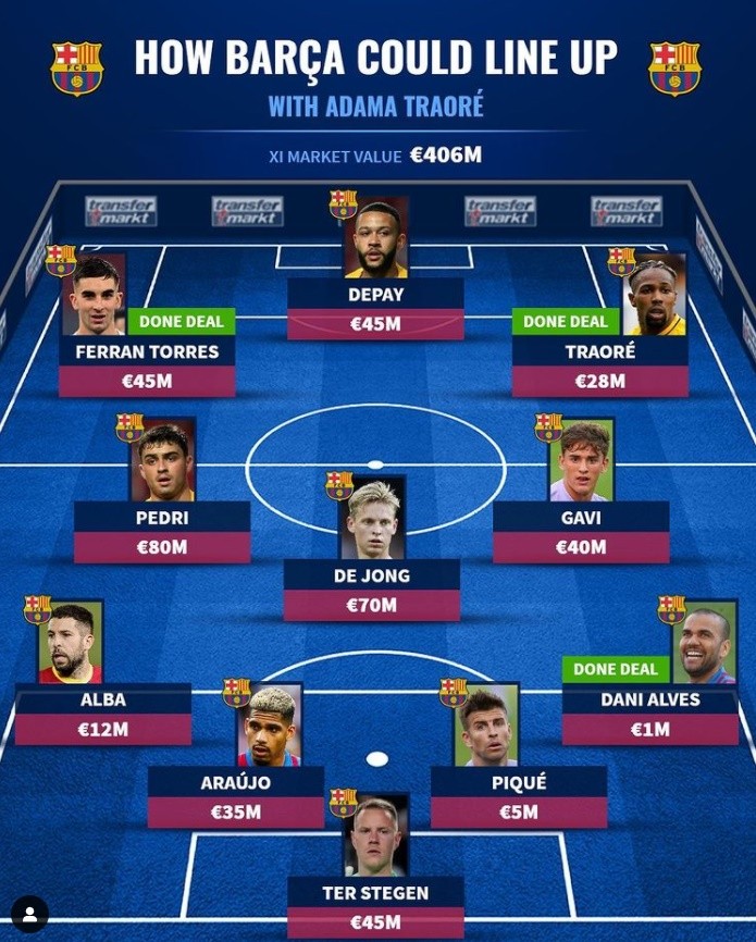 15 thống kê không thể tin được của Man City trong ngày hủy diệt Man United - Bóng Đá