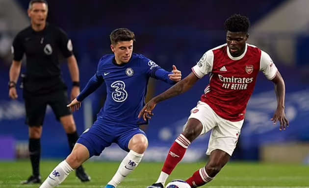Man Utd fans are remembering what Rashford did to Arsenal signing - Bóng Đá