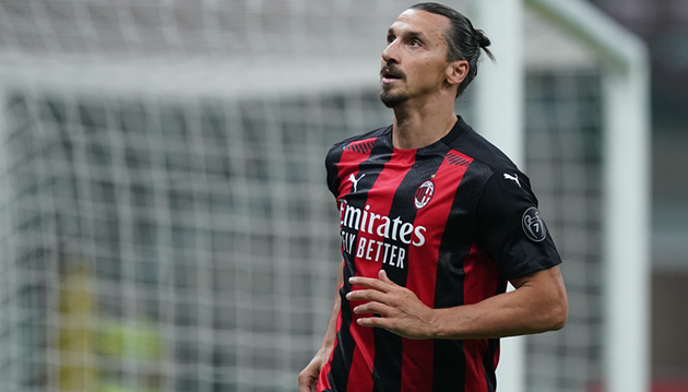 Mặc kệ COVID-19, AC Milan hiên ngang tiến bước tại Europa League - Bóng Đá
