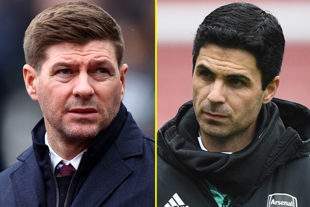 Arsenal vs Aston Villa - Bóng Đá