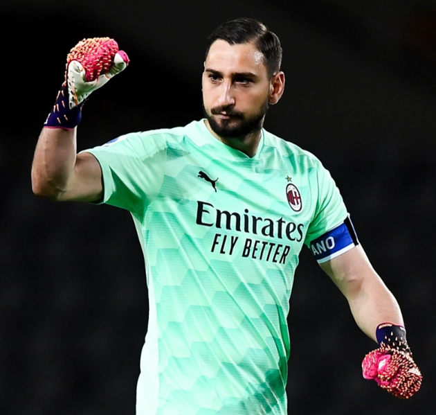 Câu chuyện về Gianluigi Donnarumma - Bóng Đá