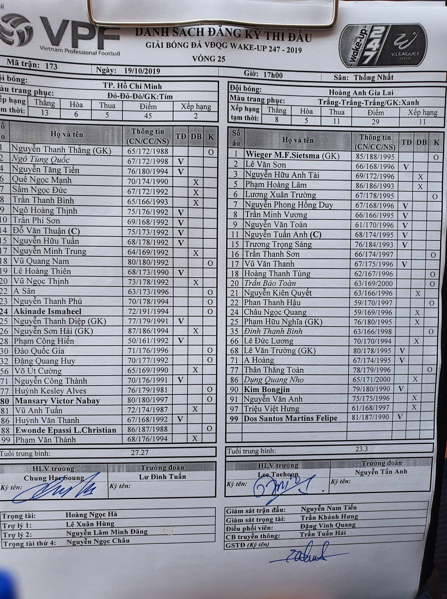 DAVID ORNSTEIN SAYS SEVEN-GOAL STRIKER IS A ‘CREDIBLE’ BACKUP TARGET TO VLAHOVIC FOR ARSENAL - Bóng Đá