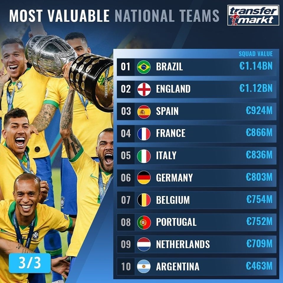 5 cầu thủ chỉ ra sân 1 trận trong màu áo Real Madrid - Bóng Đá