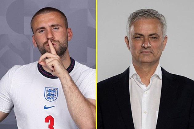 Luke Shaw stars in England thrashing of Ukraine - Bóng Đá