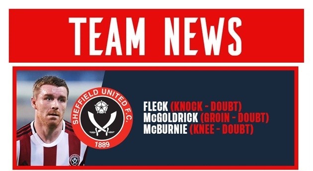 Sheffield United v Arsenal: Thống kê và thông tin quan trọng - Bóng Đá