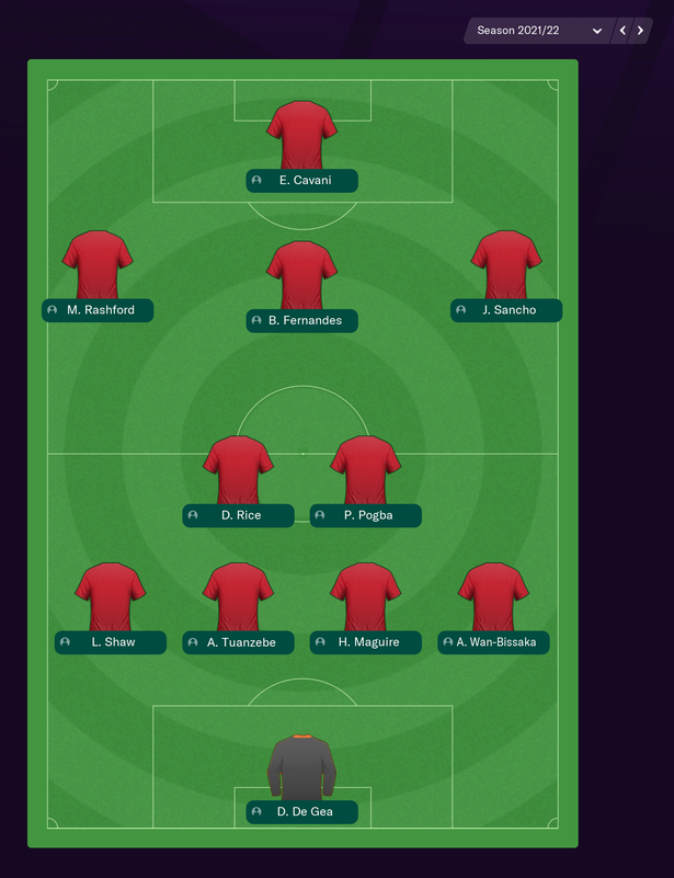 Sancho và tân binh tiềm năng khác thể hiện thế nào ở Man Utd? - Bóng Đá