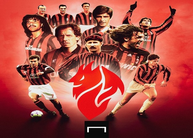 Ảnh sinh nhật AC Milan - Bóng Đá