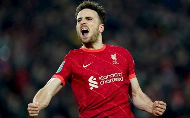 Liverpool line-up - Bóng Đá