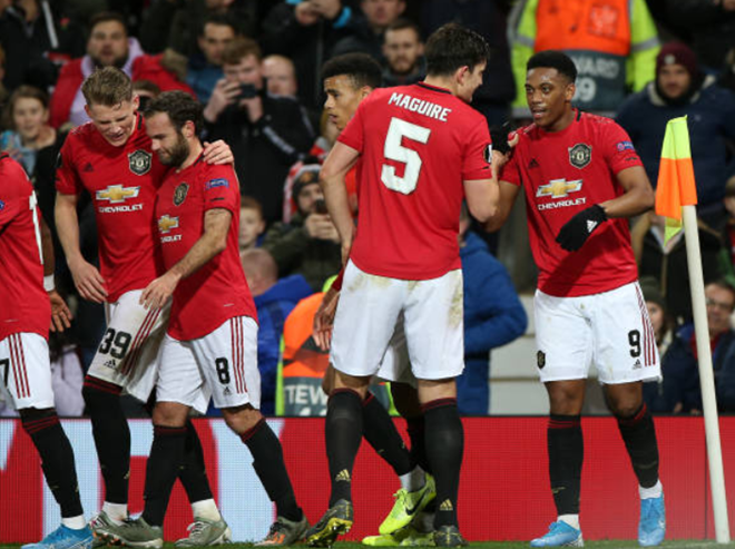 ảnh sau trận - Bóng Đá