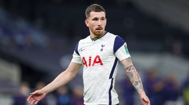 The best Premier League midfielders this season so far - Bóng Đá