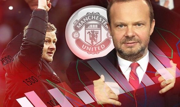 Ed Woodward bảo vệ, Solskjaer k hài lòng - Bóng Đá