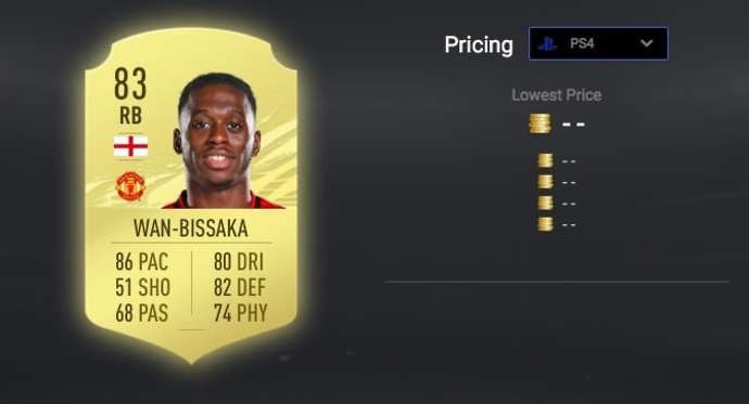 FIFA 21 Ultimate Team: 23 players who are going to be ridiculously overpowered - Bóng Đá