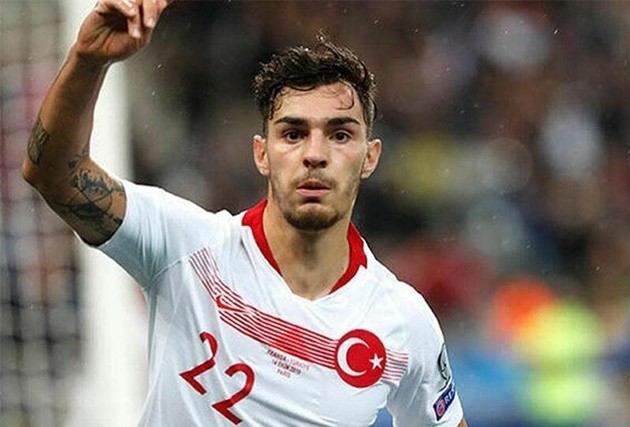 Top XI born on 11 November  - Bóng Đá