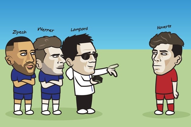 Cười té khói với loạt ảnh chế Chelsea mua Havertz - Bóng Đá