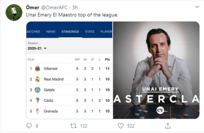 'El maestro' - Arsenal fans react to Unai Emery's table-topping start to life at Villarreal - Bóng Đá