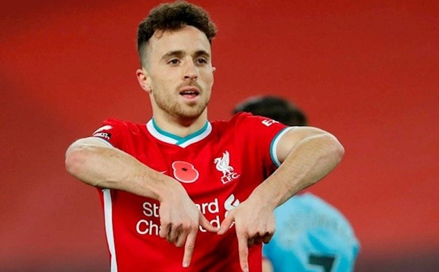 How Liverpool could line-up next season with Aaron Ramsey and Sander Berge - Bóng Đá