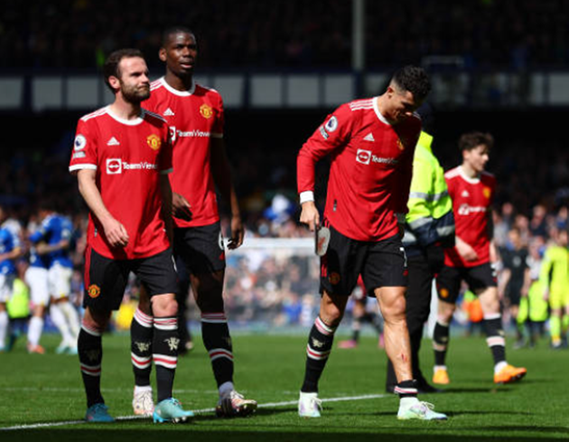 Ảnh Arsenal - Bóng Đá