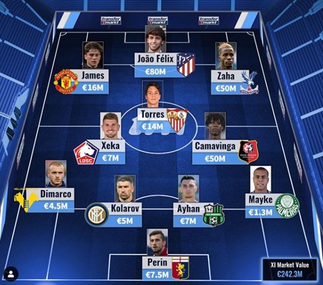 'Jerome Boateng mới' - mục tiêu 44 triệu của Arsenal là ai? - Bóng Đá