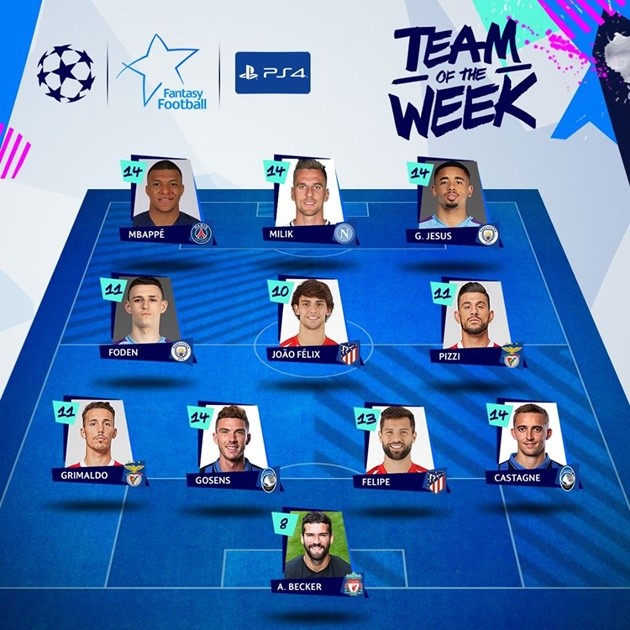 UEFA phạt 8 CLB vi phạm luật công bằng tài chính, không có Barca - Bóng Đá