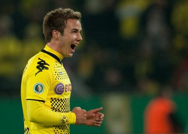 Từ Coutinho đến Macheda: 10 ứng viên cho Golden Boy 2010 giờ ra sao? - Bóng Đá