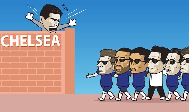 Cười té khói với loạt ảnh chế Chelsea mua Havertz - Bóng Đá