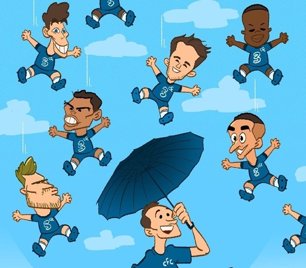 Cười té khói với loạt ảnh chế Chelsea mua Havertz - Bóng Đá