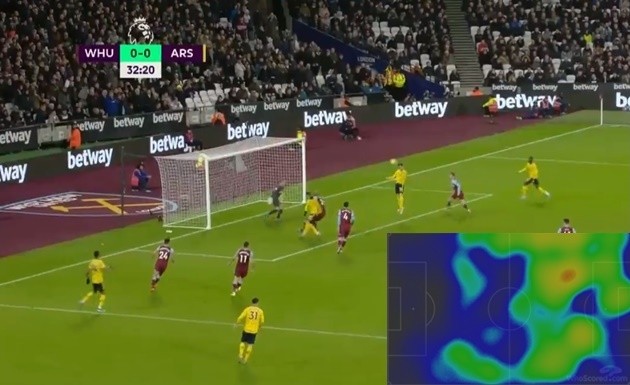 Bạn đã hiểu vì sao Arsenal 