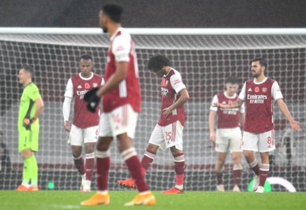 Ảnh Arsenal thua - Bóng Đá