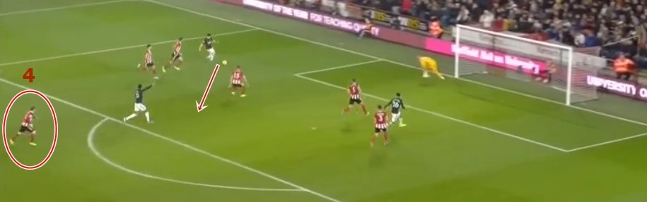 Vì sao Man Utd có thể ghi 3 bàn trong 7 phút trước Sheffield? - Bóng Đá