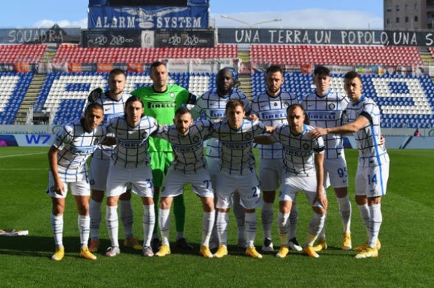 Ảnh Inter - Bóng Đá