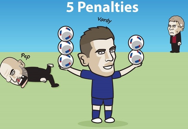 Ảnh chế vòng 3 Premier League - Bóng Đá