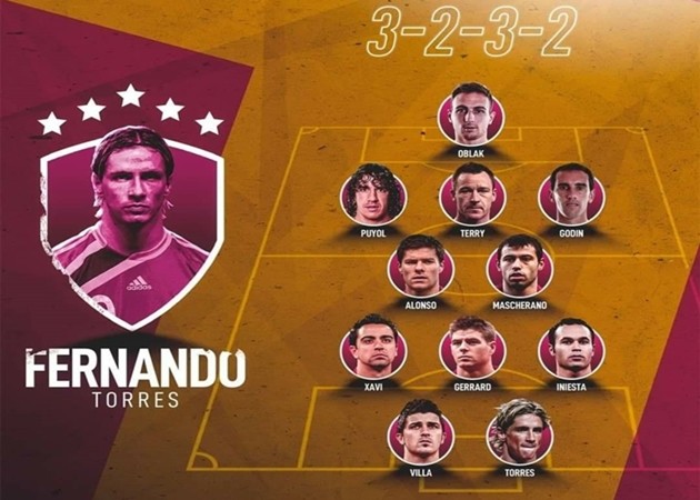 Đội hình trong mơ của Torres - Bóng Đá