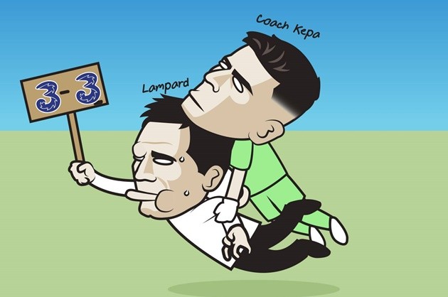 Cười té khói với loạt ảnh chế vòng 5 Premier League - Bóng Đá