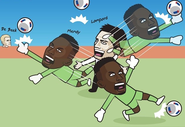 Cười té khói với loạt ảnh chế Man United hòa Chelsea - Bóng Đá