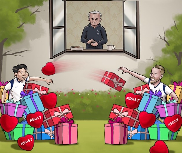 Cười té khói với loạt ảnh chế Tottenham sa thải Mourinho - Bóng Đá