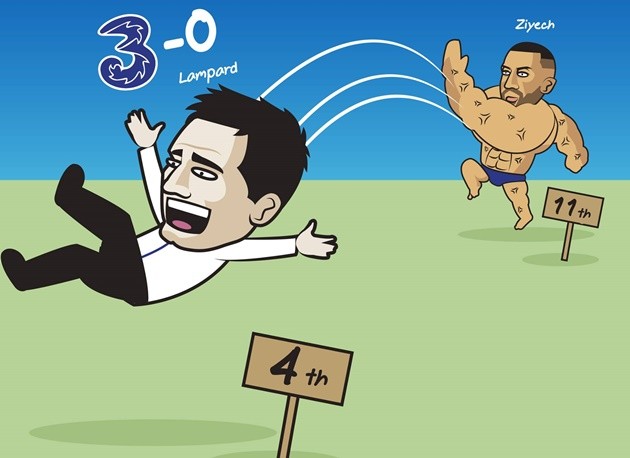 Cười té khói với loạt ảnh chế vòng 7 Premier League - Bóng Đá