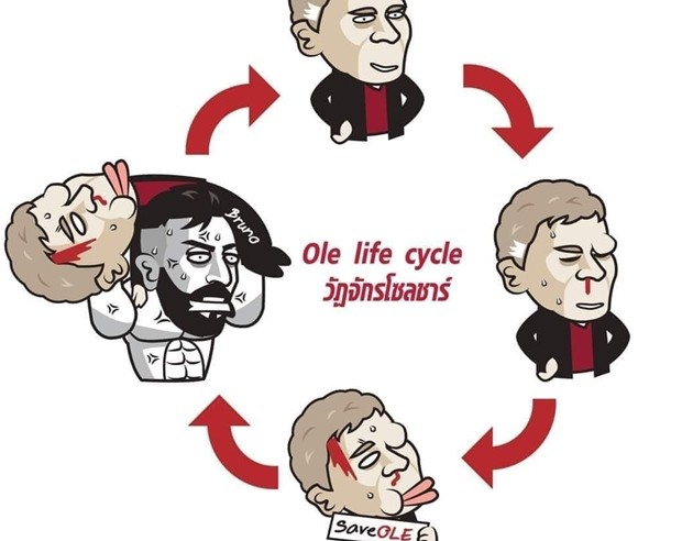  - Bóng Đá