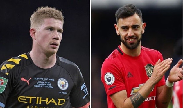 So sánh De Bruyne vs Fernandes - Bóng Đá