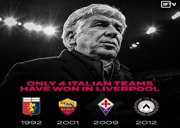 Trước Atalanta, chỉ 4 CLB Italia đánh bại Liverpool tại Anfield - Bóng Đá