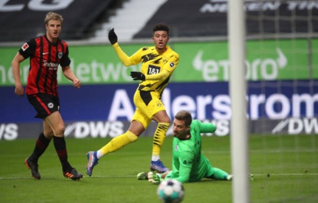 Ảnh Dortmund - Bóng Đá