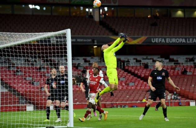 Ảnh Arsenal - Bóng Đá