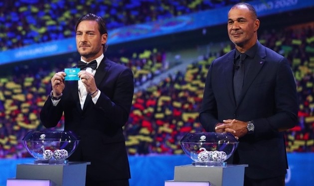 Kết quả bốc thăm vòng bảng EURO 2020 - Bóng Đá