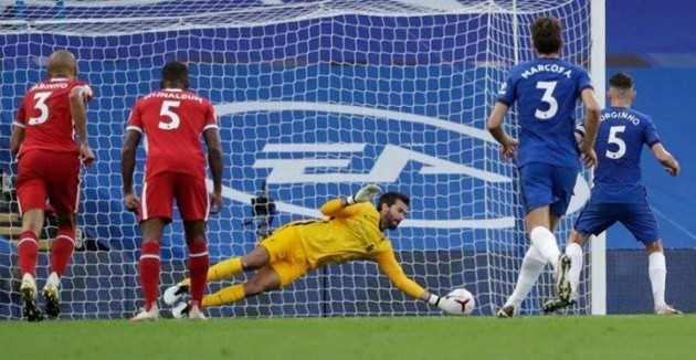 2 thái cực giữa Kepa và Alisson - Bóng Đá
