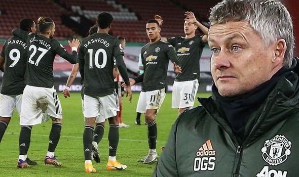 Man Utd boss Ole Gunnar Solskjaer says his team need to fix one thing for title push - Bóng Đá