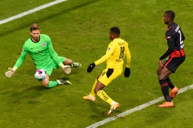 Ảnh Dortmund - Bóng Đá